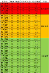 一見“寢”心，隨“寓”而安——...